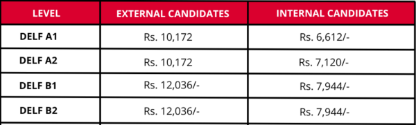 DELF Junior 2024 exam fees and information banner – Alliance Française Panjim, Goa